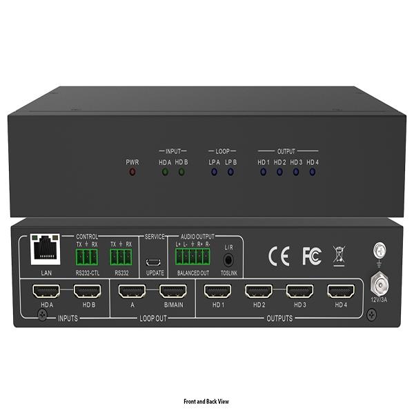 سوئیچ کنترلر ویدئو وال 4k با قابلیت تصویر در تصویر فرانت مدل Faranet 2x4 HDMI Video-Wall controller FN-W204